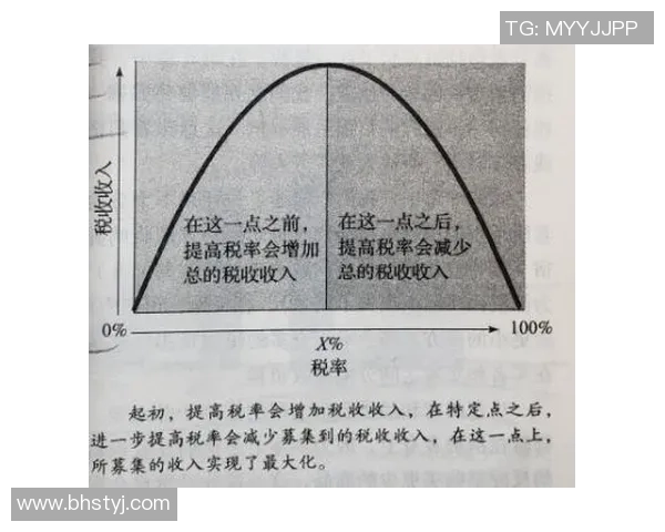 全球足球明星薪资税率排行榜揭示高收入背后的税收真相