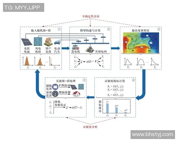 杭州篮球队协作分析与战术配合的深度探讨与展望 杭州篮球队协作分析与战术配合的深度探讨与展望