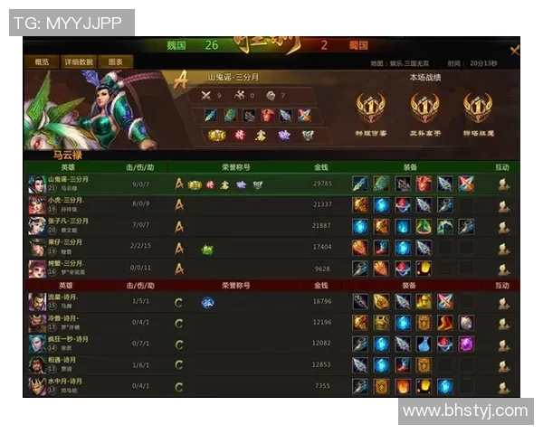 周伟独家分享DOTA2游戏心得与技巧助你提升战斗水平 周伟独家分享DOTA2游戏心得与技巧助你提升战斗水平