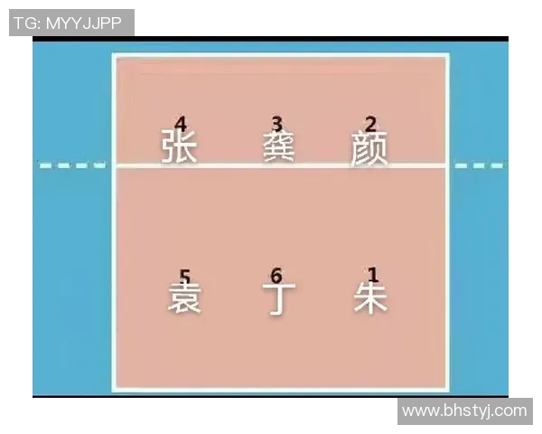 武汉排球队心理素质排名第九揭示排球运动员心理素质的重要性与发展潜力 武汉排球队心理素质排名第九揭示排球运动员心理素质的重要性与发展潜力