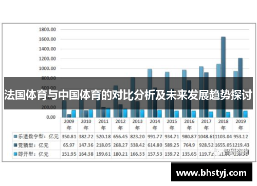 法国体育与中国体育的对比分析及未来发展趋势探讨