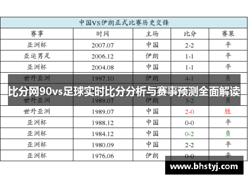 比分网90vs足球实时比分分析与赛事预测全面解读